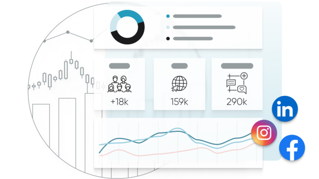 Yext révolutionne la gestion des réseaux sociaux avec sa nouvelle solution alimentée par l'IA