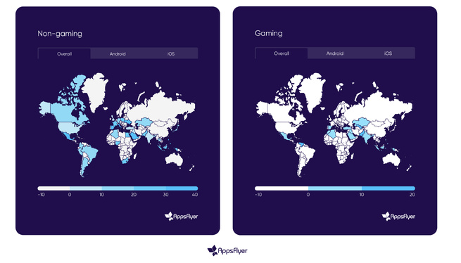 ​La pub in-app en France en 2024 : baisse de dépenses dans le gaming, stabilité sur les autres segments