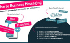 ​Business Messaging : les opérateurs signent une charte de déontologie sous l’égide de l’AF2M